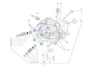 S 150 4T 2V E3 Taiwan drawing Head unit - Valve