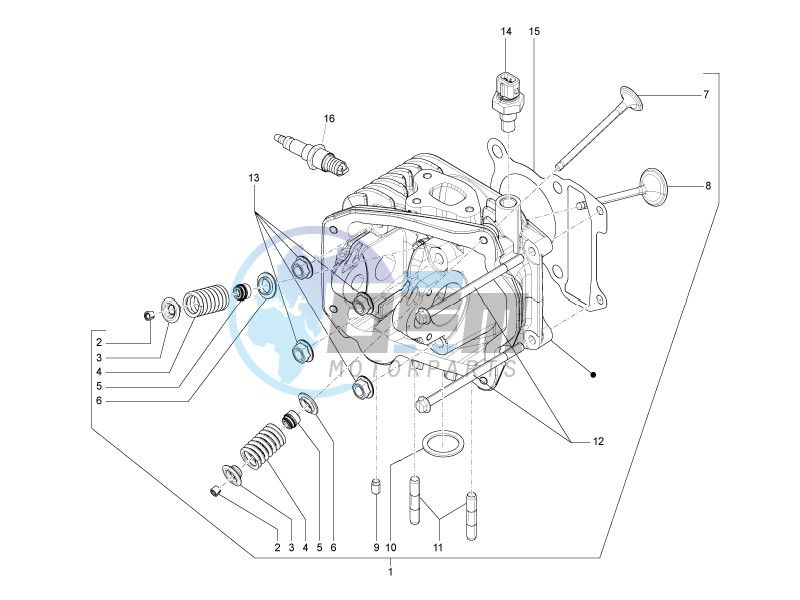 Head unit - Valve