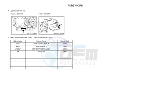 VMX17 VMAX17 1700 (2CE9 2CEA 2CEB) drawing .3-Foreword