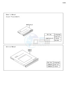 JET SKI ULTRA 310LX JT1500MGF EU drawing Manual(EU)