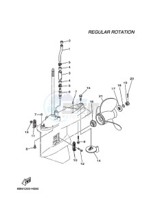 F150BETX drawing PROPELLER-HOUSING-AND-TRANSMISSION-2