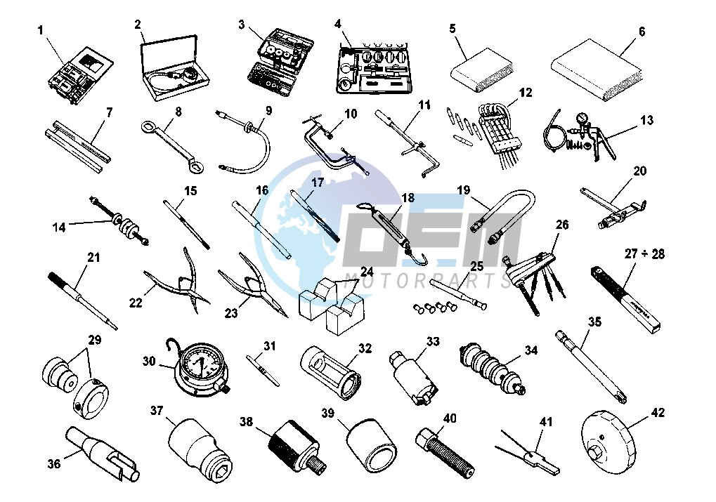 WORKSHOP SERVICE TOOLS