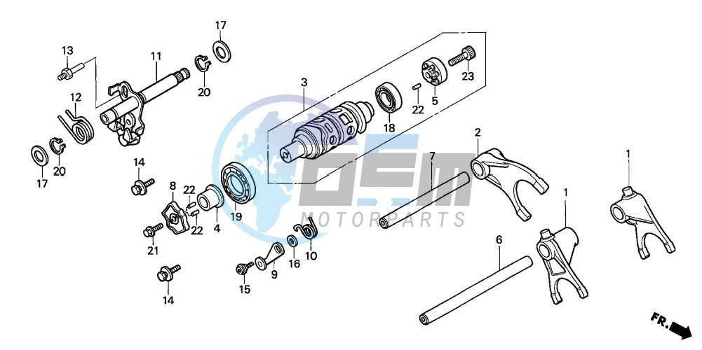 GEARSHIFT DRUM