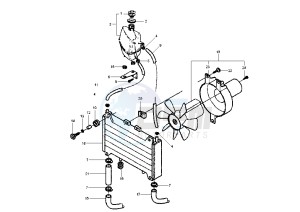 X9 EVOLUTION 500 drawing Cooling system