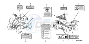 TRX90XD TRX90 Europe Direct - (ED) drawing CAUTION LABEL