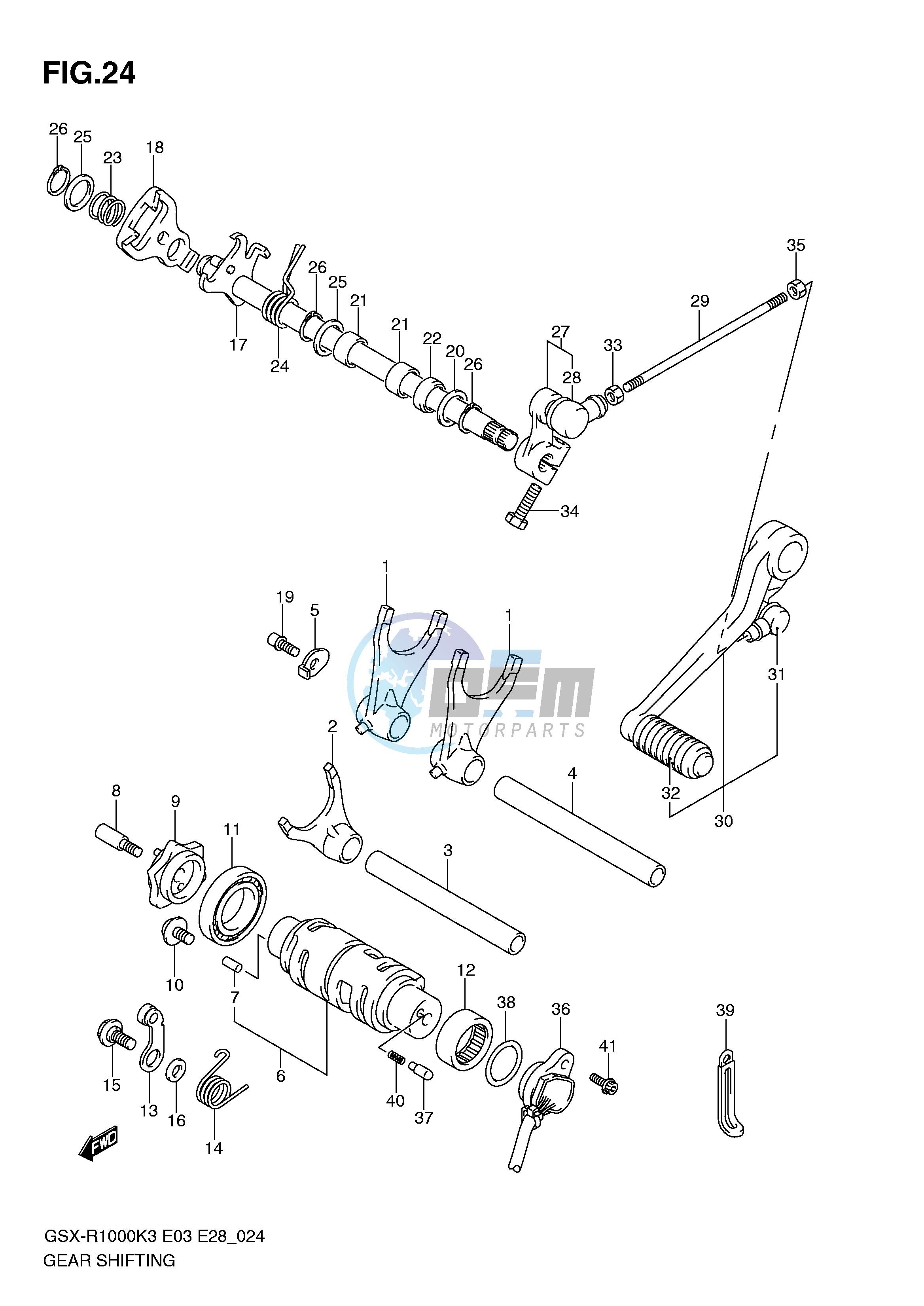 GEAR SHIFTING