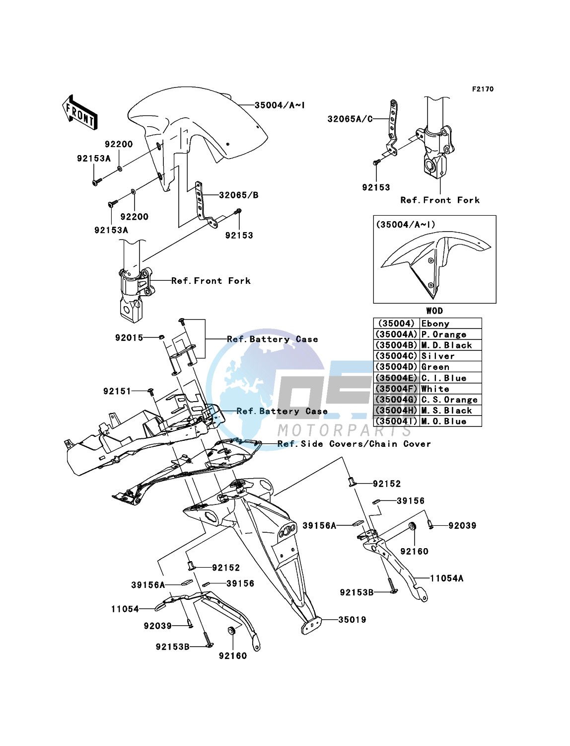 Fenders