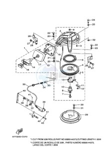 E8DMHS drawing STARTER-MOTOR