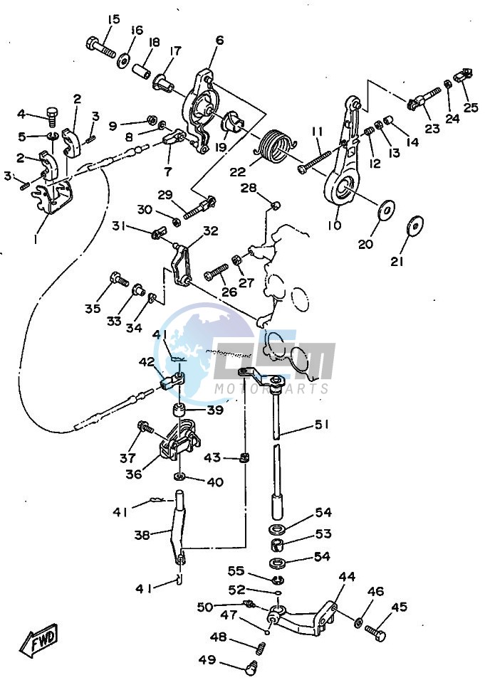 THROTTLE-CONTROL