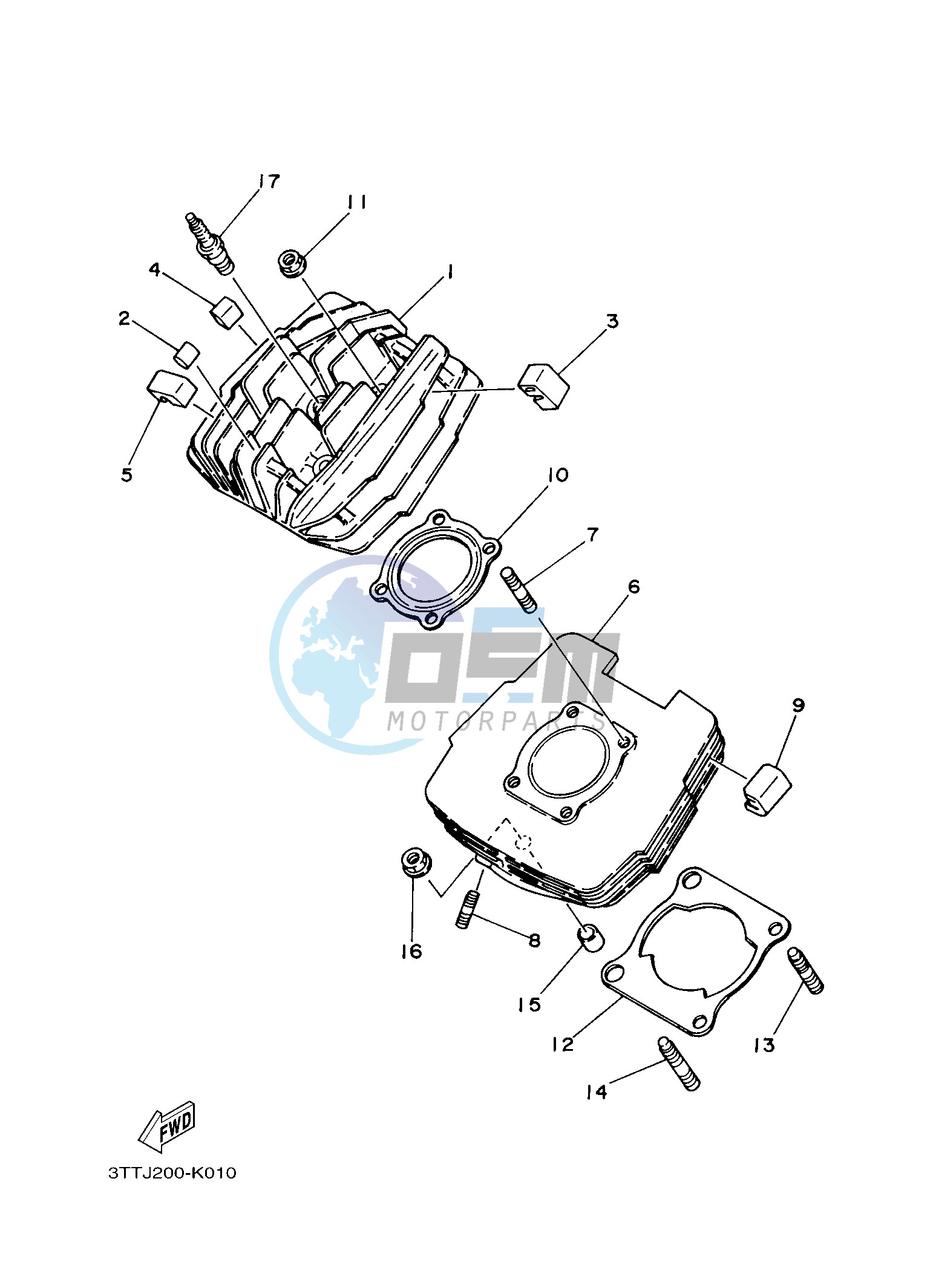 CYLINDER