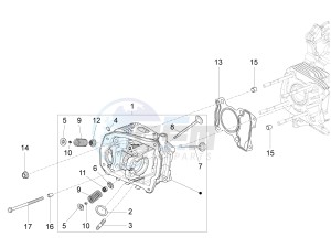 150 4T 3V ie Primavera (EMEA, LATAM) EQR) drawing Head unit - Valve