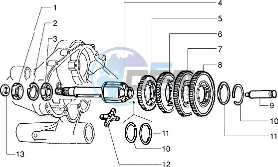 Gear group