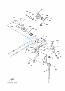 F60LB-2016 drawing THROTTLE-CONTROL