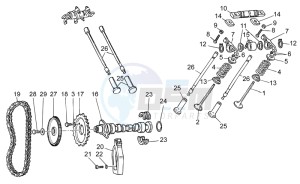 V7 II Special ABS 750 USA-CND drawing Timing system