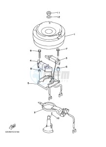 9-9F drawing IGNITION