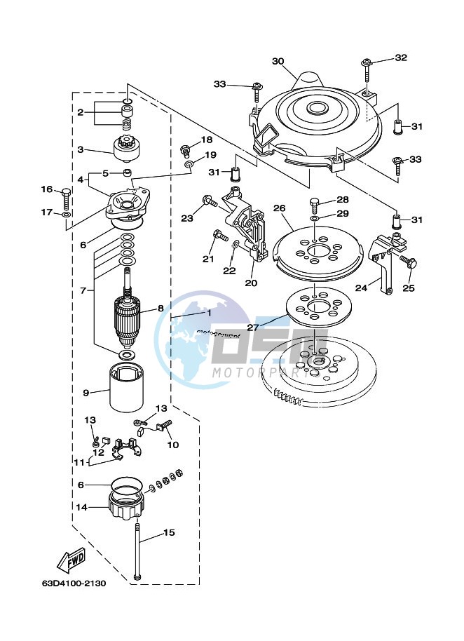 STARTING-MOTOR