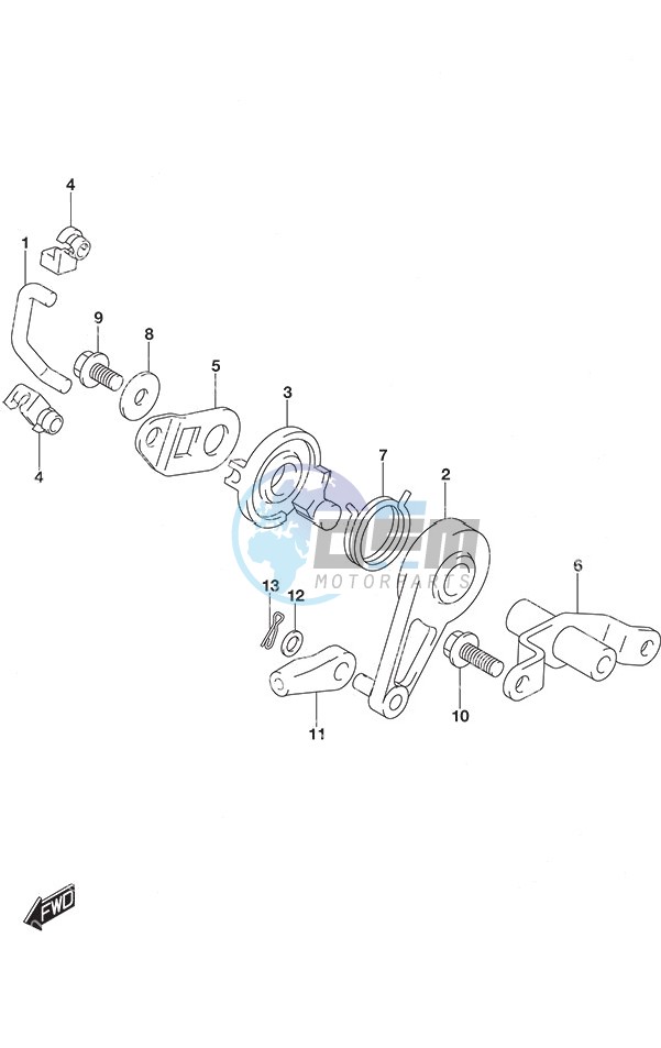 Throttle Control Remote Control