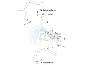 RSV4 1100 RACING FACTORY E4 ABS (EMEA-GSO) drawing Secondary air