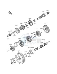 VULCAN 900 CUSTOM VN900CDF GB XX (EU ME A(FRICA) drawing Transmission