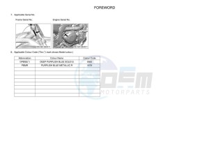 YZ450F (BHR2) drawing Infopage-4