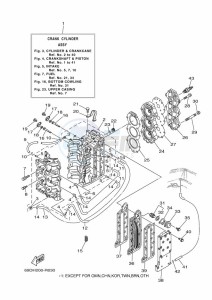 E60HWDL drawing CYLINDER--CRANKCASE