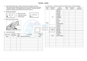 MT-09 SP MTN890D (BAM1) drawing Infopage-5