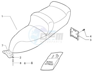 X9 125 Evolution drawing Saddle - Tools Kit