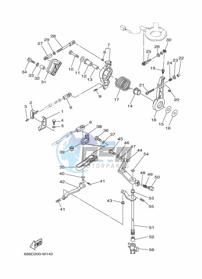 THROTTLE-CONTROL