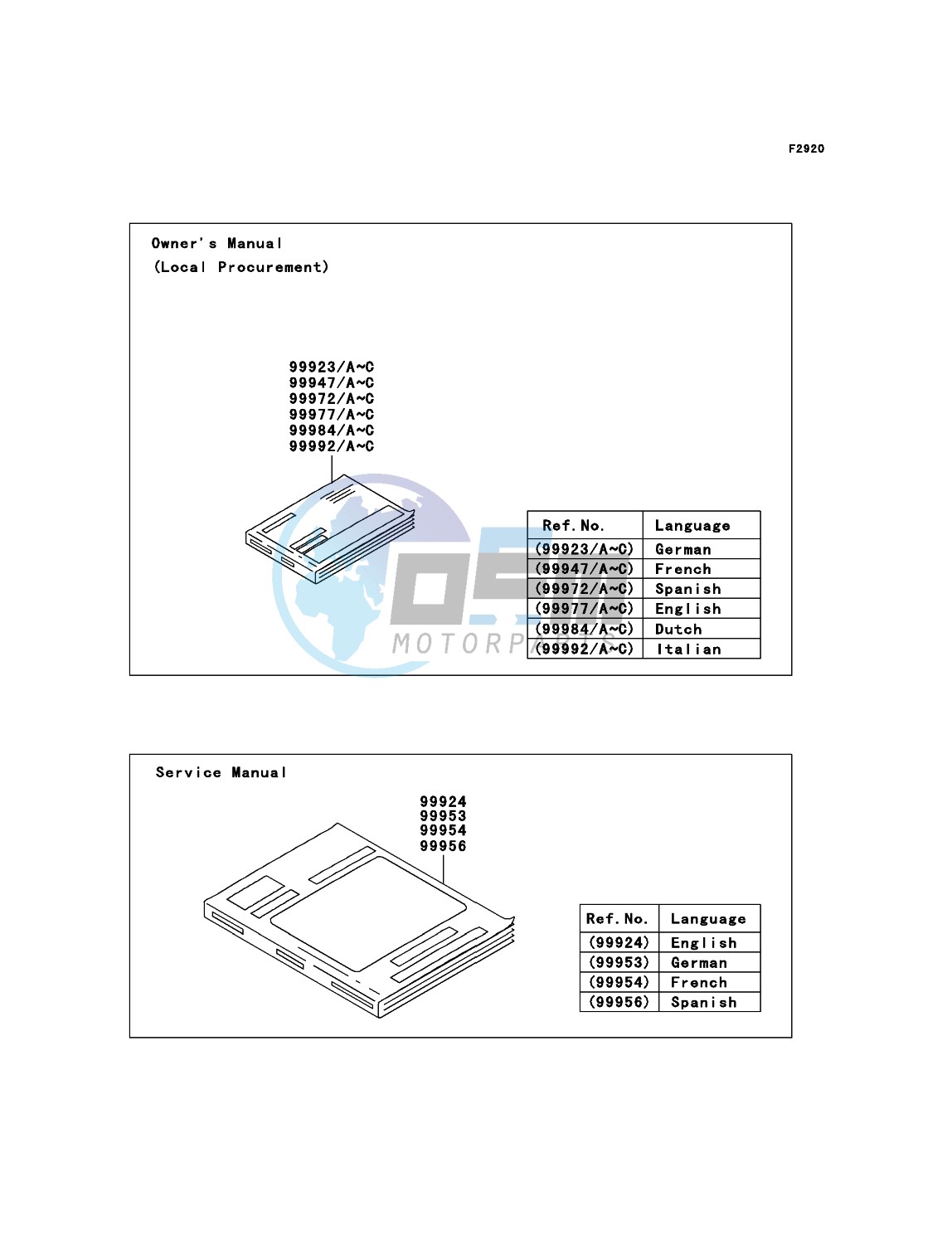 Manual(EU,UK)