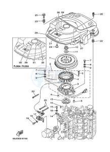 F225TXRE drawing IGNITION