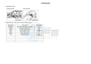 GPD125-A NMAX 125 (BAL7) drawing Infopage-4