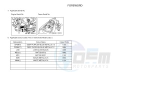 YZF-R25 249 (1WDE) drawing .4-Content