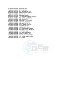 RM-Z250 (E3-E28) drawing * COLOR CHART *