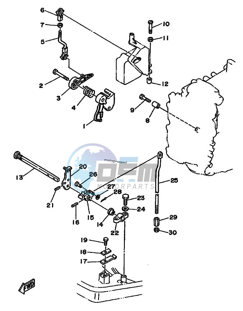 THROTTLE-CONTROL