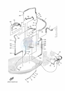 F25GWHS drawing FUEL-SUPPLY-2