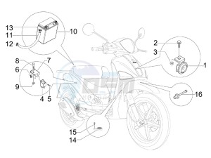 Liberty 125 4t Delivery e3 drawing Remote control switches - Battery - Horn