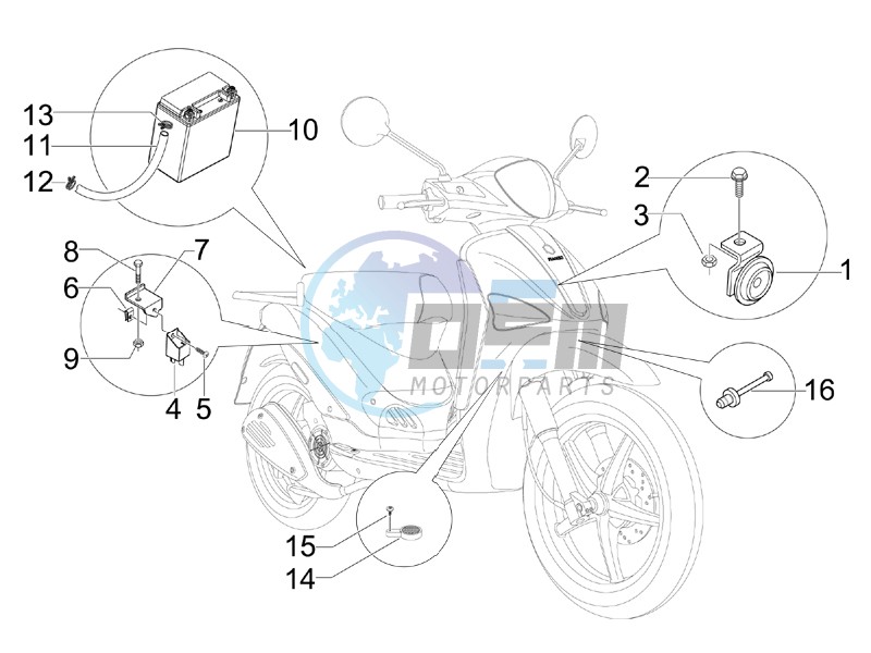 Remote control switches - Battery - Horn