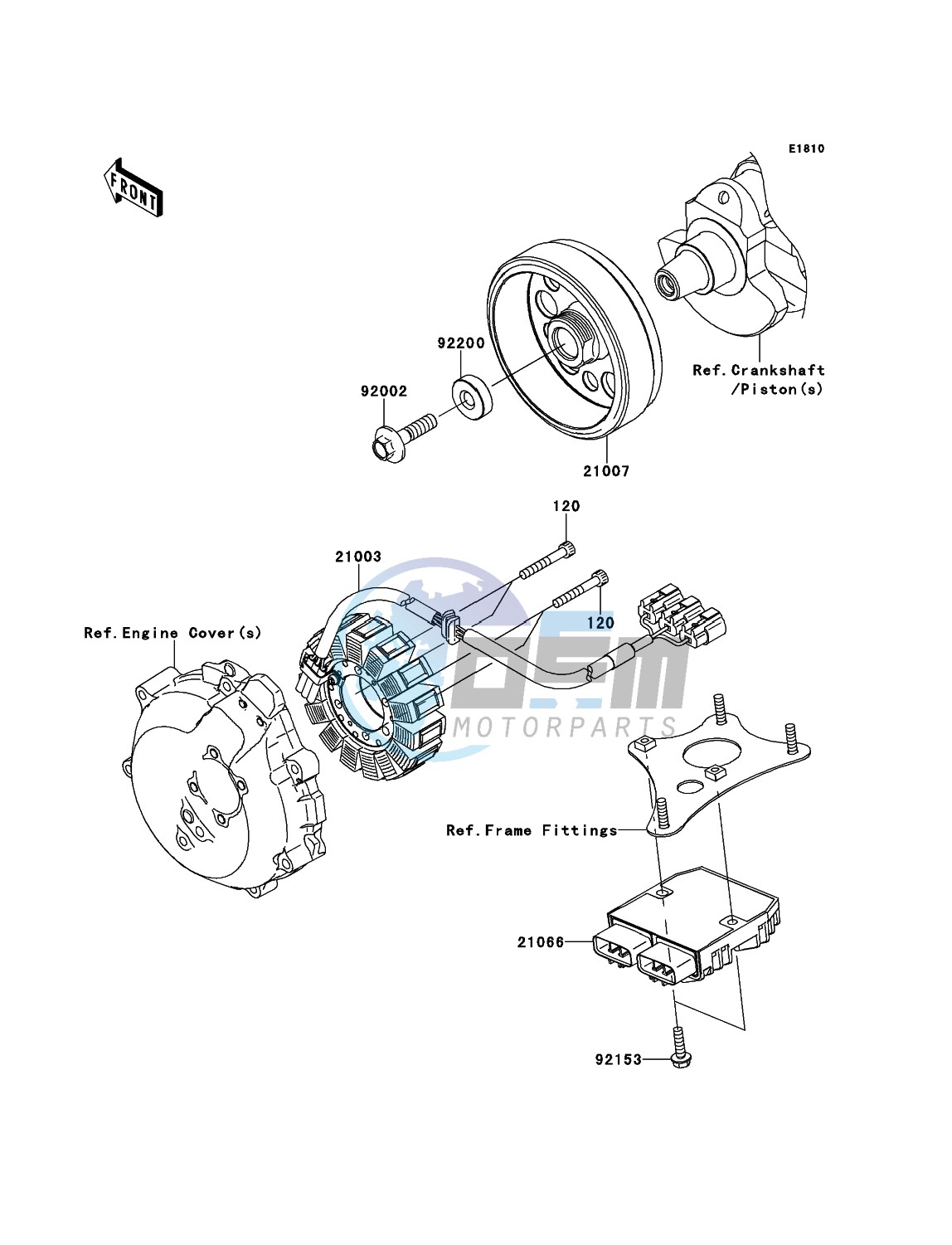 Generator