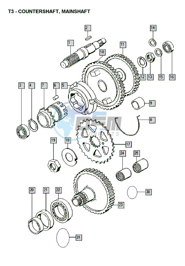 Countershaft-mainshaft