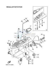 F300AETX drawing PROPELLER-HOUSING-AND-TRANSMISSION-2