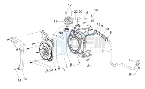 Mojito 125 e3 drawing Secondary air