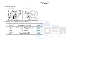 FZ8-S FZ8 FAZER 800 (42PD 42PF) drawing .4-Content