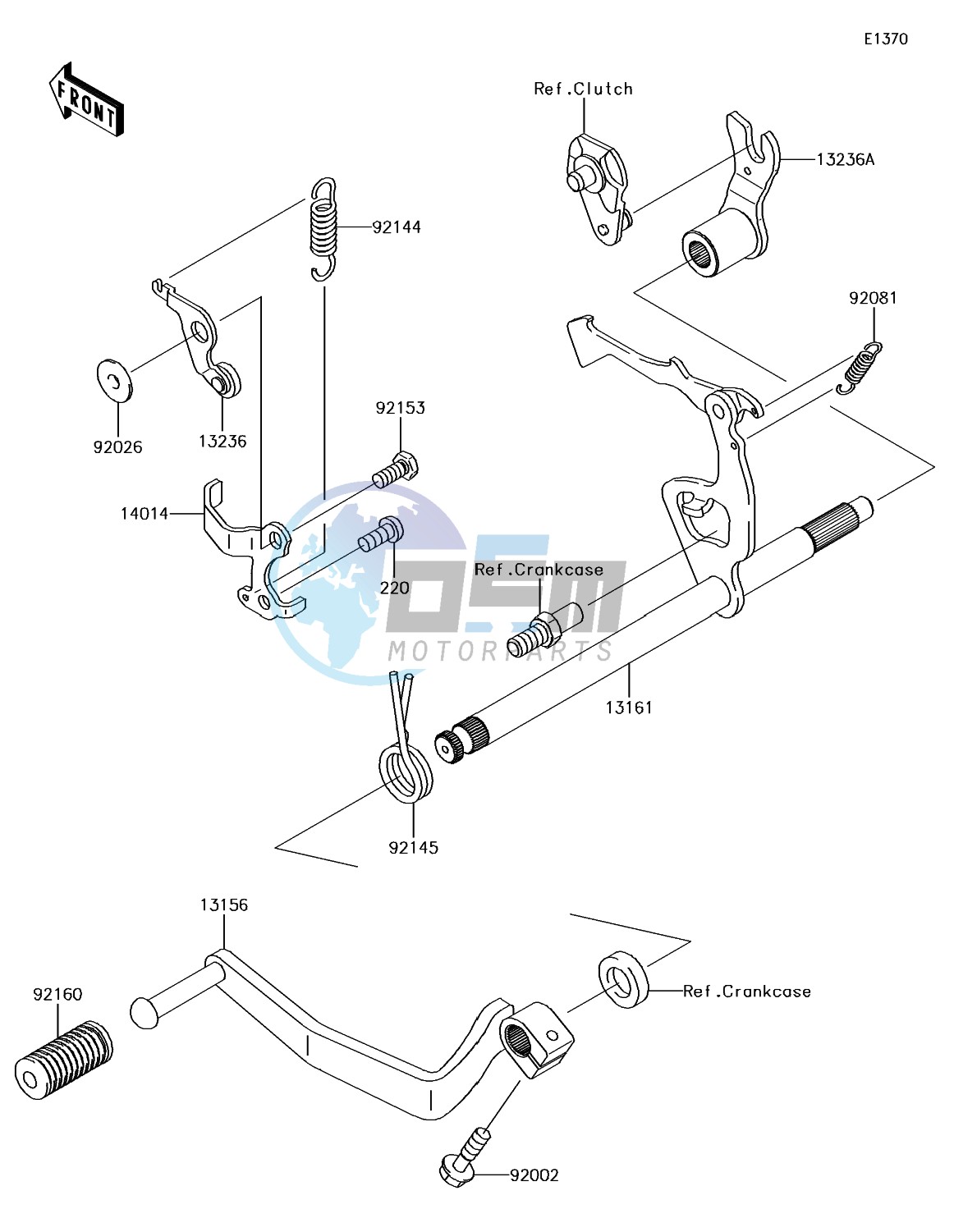 Gear Change Mechanism