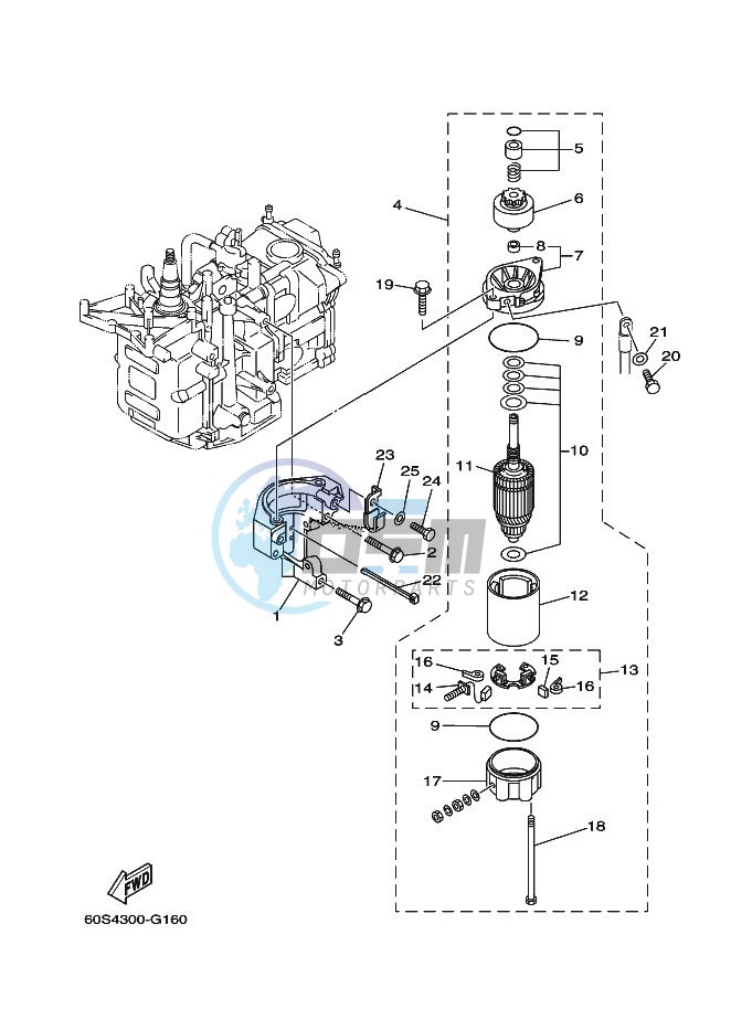 STARTING-MOTOR