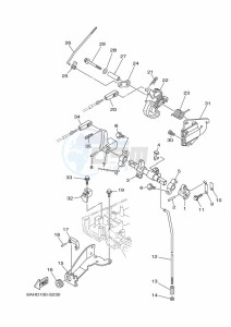 F20BEPL drawing THROTTLE-CONTROL-2