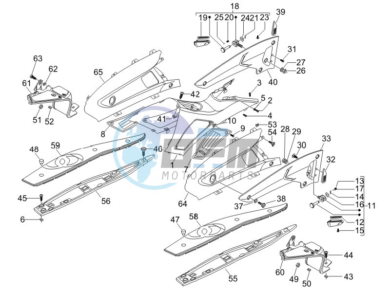 Central cover - Footrests