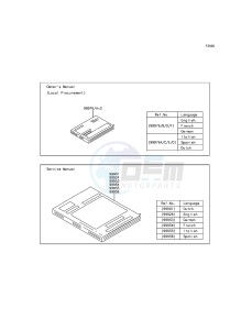 KLX125 KLX125CFF XX (EU ME A(FRICA) drawing Manual