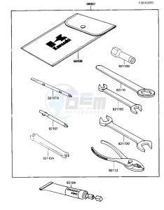 KE 100 B [KE100] (B1-B5) [KE100] drawing OWNER TOOLS -- KE100-B2_B3_B4_B5- -