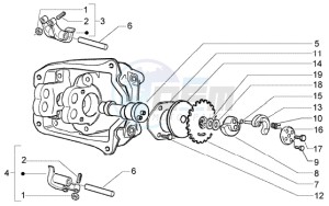 X8 125 PM36200-PM36300 drawing Rocker Levers