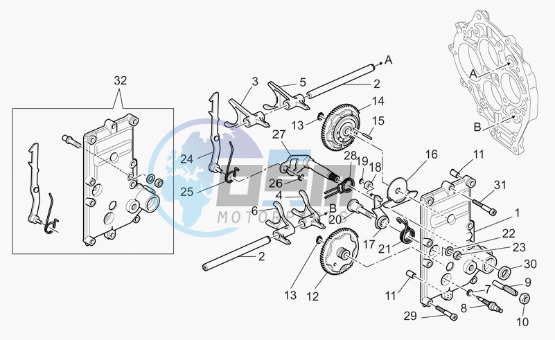 Gear box selector